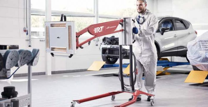 IRT INFRARED CURING